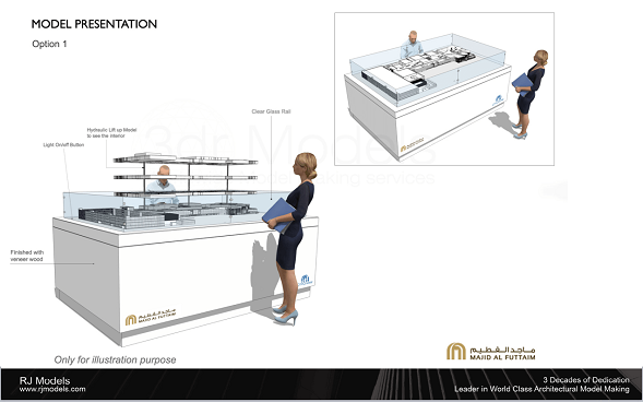 Architectural Model Making Diagram 3D